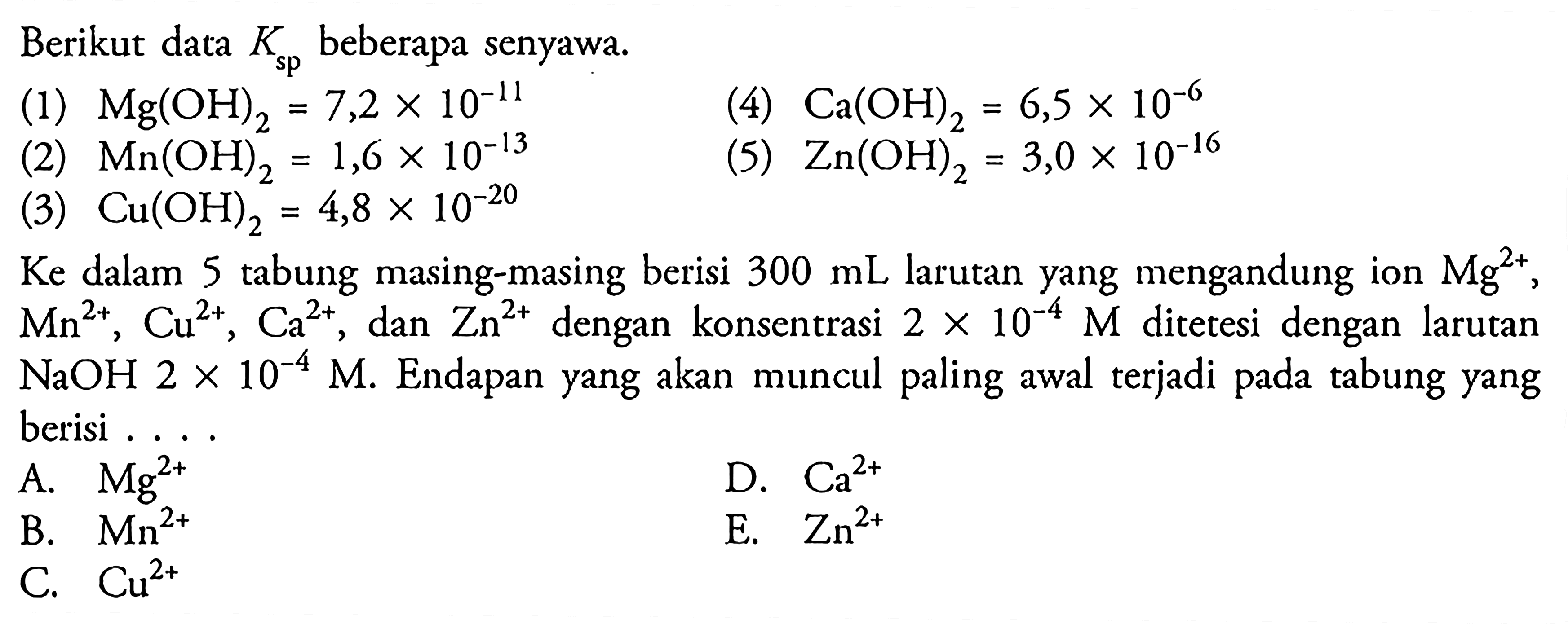 Berikut data Ksp beberapa senyawa.
(1) Mg(OH)2=7,2 x 10^(-11) 
(4) Ca(OH)2=6,5 x 10^(-6) 
(2) Mn(OH)2=1,6 x 10^(-13) 
(5) Zn(OH)2=3,0 x 10^(-16) 
(3) Cu(OH)2=4,8 x 10^(-20) 
Ke dalam 5 tabung masing-masing berisi 300 mL larutan yang mengandung ion Mg^(2+), Mn^(2+), Cu^(2+), Ca^(2+), dan Zn^(2+) dengan konsentrasi 2 x 10^(-4) M ditetesi dengan larutan NaOH 2 x 10^(-4) M. Endapan yang akan muncul paling awal terjadi pada tabung yang berisi .... 
