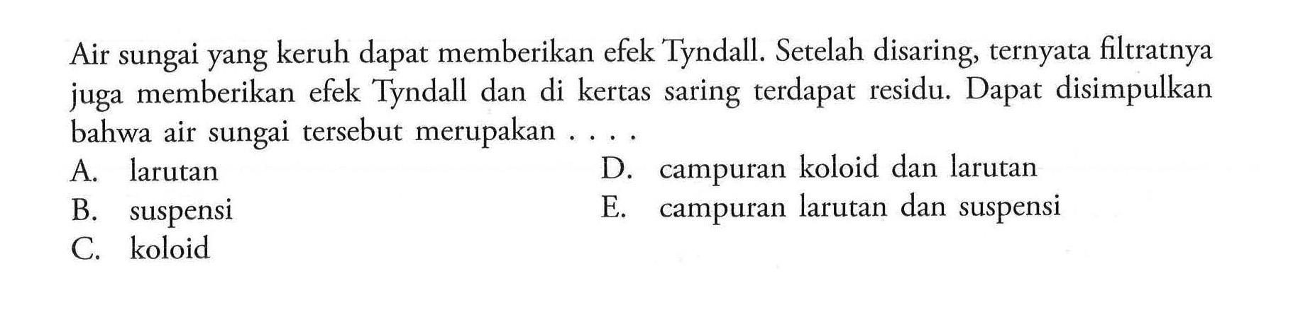 Air sungai yang keruh dapat memberikan efek Tyndall. Setelah disaring, ternyata filtratnya juga memberikan efek Tyndall dan di kertas saring terdapat residu. Dapat disimpulkan bahwa air sungai tersebut merupakan ....