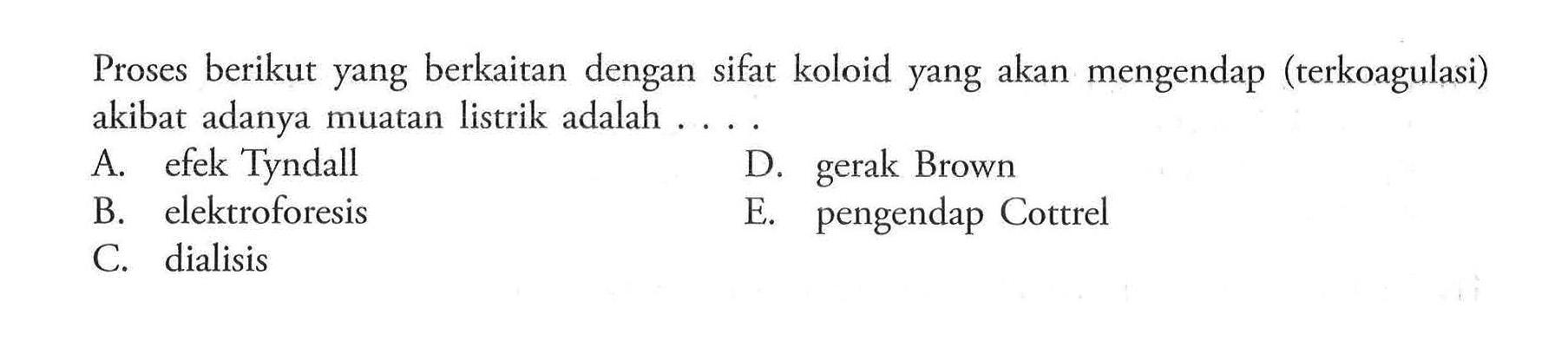 Proses berikut yang berkaitan dengan sifat koloid yang akan mengendap (terkoagulasi) akibat adanya muatan listrik adalah ....