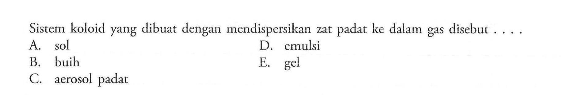 Sistem koloid yang dibuat dengan mendispersikan zat padat ke dalam gas disebut ....