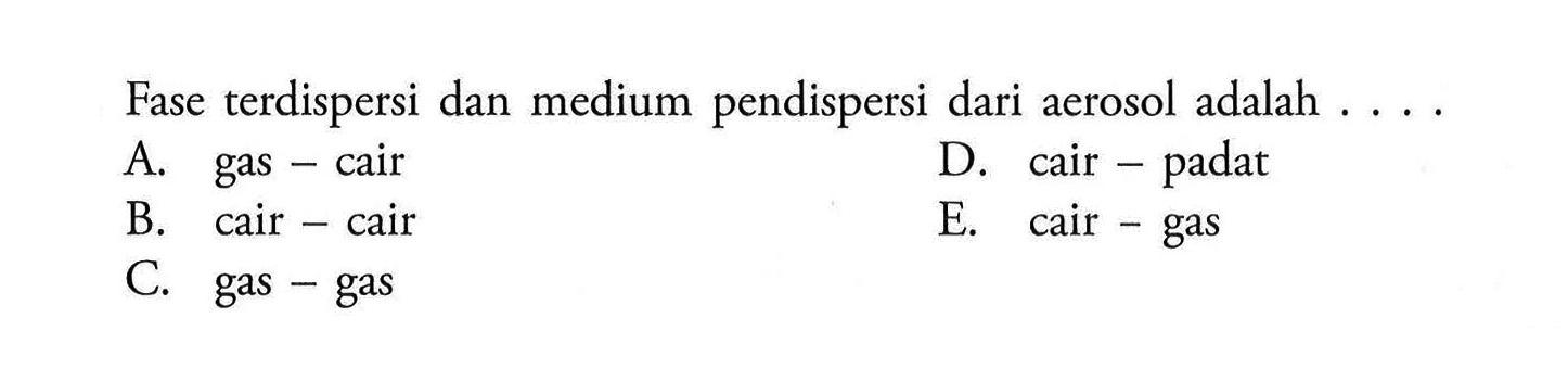 Fase terdispersi dan medium pendispersi dari aerosol adalah ....