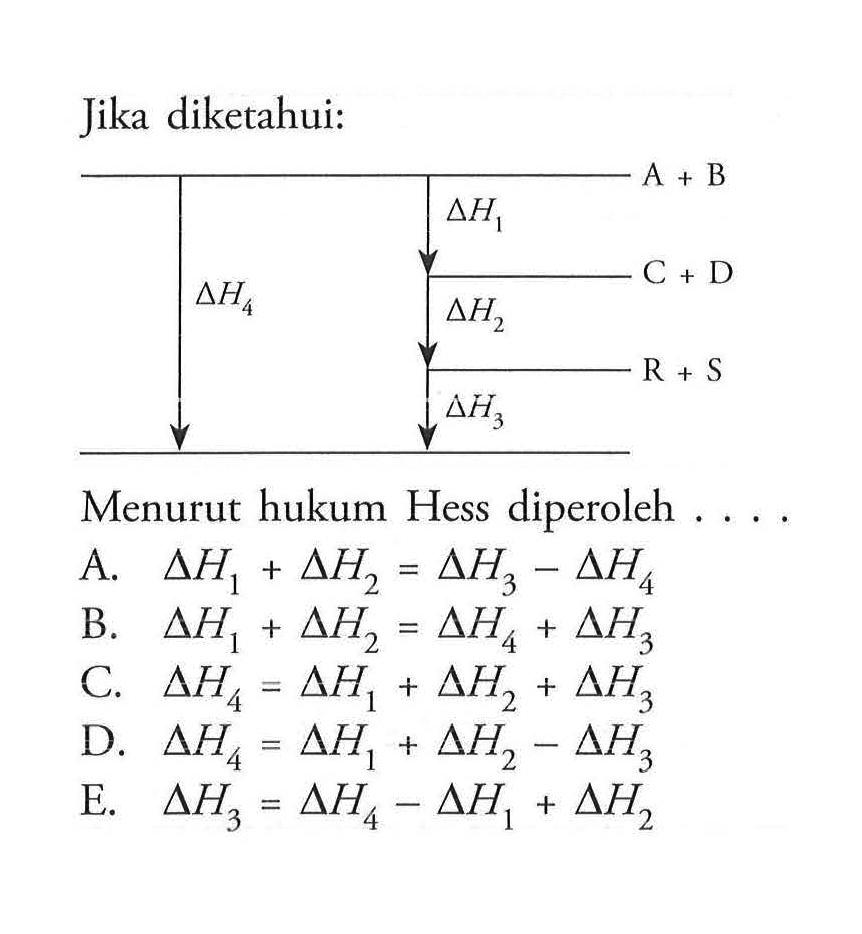 Jika diketahui:                 delta H1 A+B delta H4    delta H2 C+D                delta H3 R+S Menurut hukum Hess diperoleh .... A. delta H1+delta H2=delta H3-delta H4 B. delta H1+delta H2=delta H4+delta H3 C. delta H4=delta H1+delta H2+delta H3 D. delta H4=delta H1+delta H2-delta H3 E. delta H3=delta H4-delta H1+delta H2 