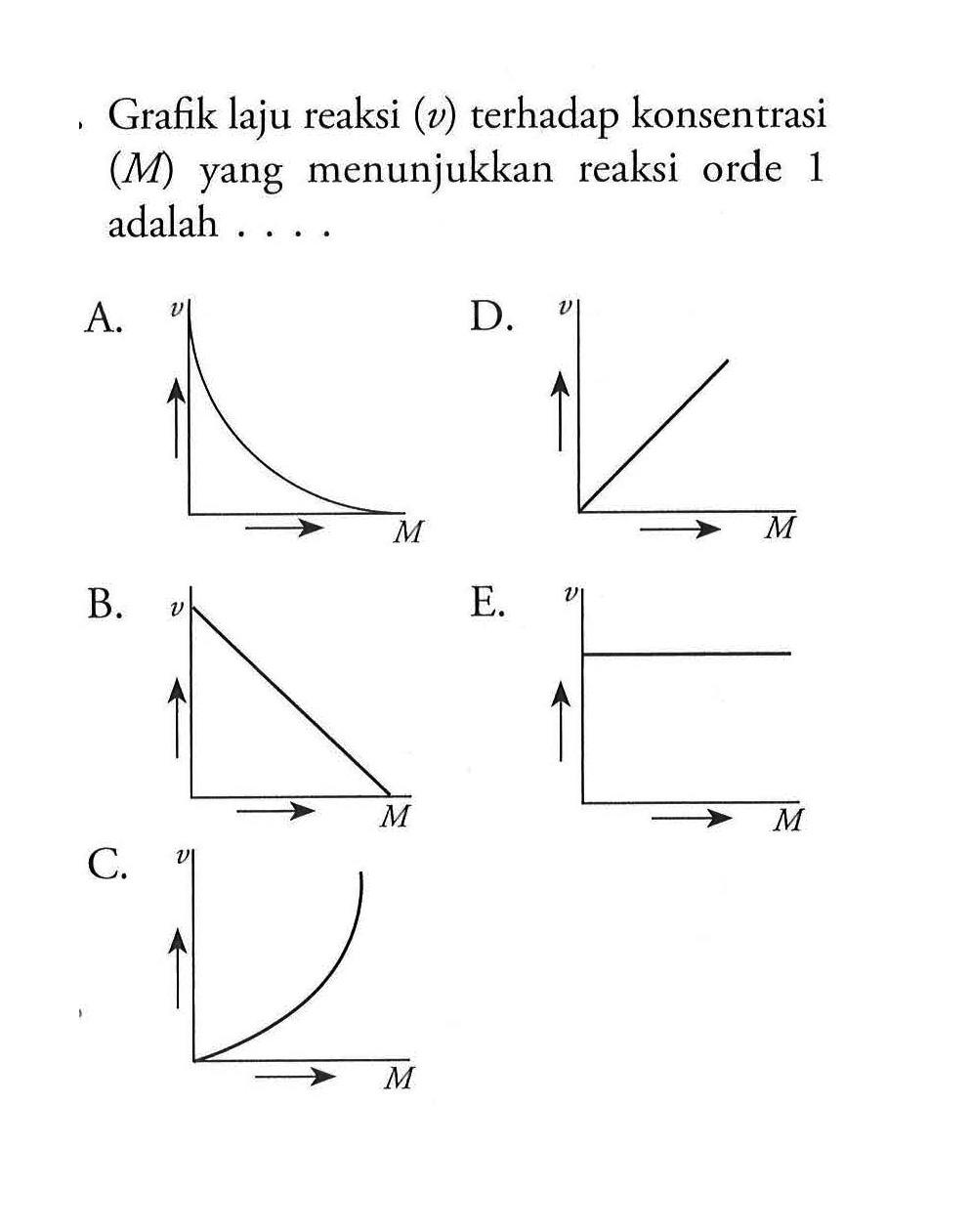 Grafik laju reaksi  (v)  terhadap konsentrasi (M) yang menunjukkan reaksi orde 1 adalah ....A. v M B. v M C. v M D. v M E. v M 