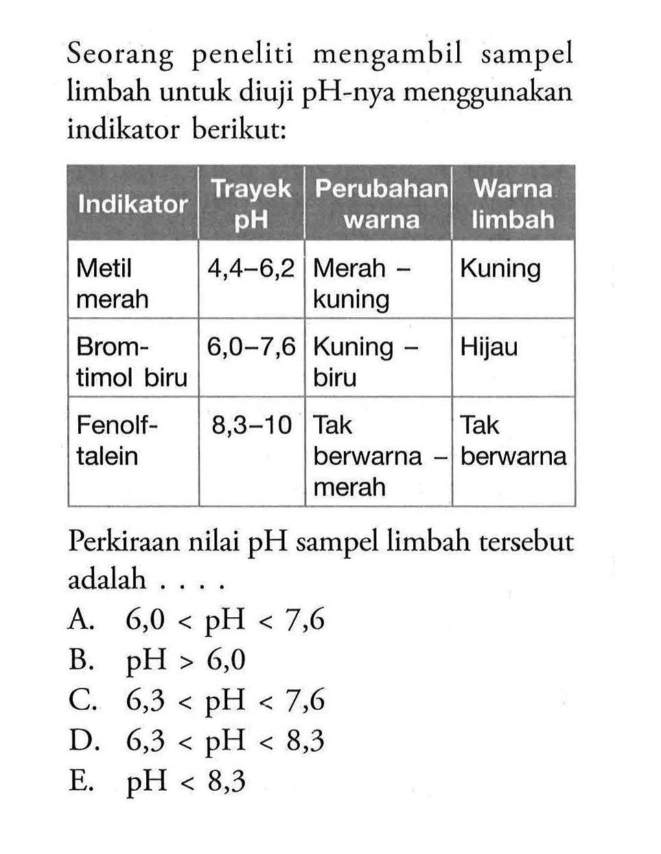 Seorang peneliti mengambil sampel limbah untuk diuji pH-nya menggunakan indikator berikut:
 Indikator  Trayek  pH   Perubahan warna  Warna limbah 
 Metil merah   4,4-6,2   Merah-kuning  Kuning 
 Bromtimol biru   6,0-7,6   Kuning-biru  Hijau 
 Fenolftalein   8,3-10   Tak berwarna-merah  Tak berwarna 
Perkiraan nilai  pH  sampel limbah tersebut adalah . . . .
