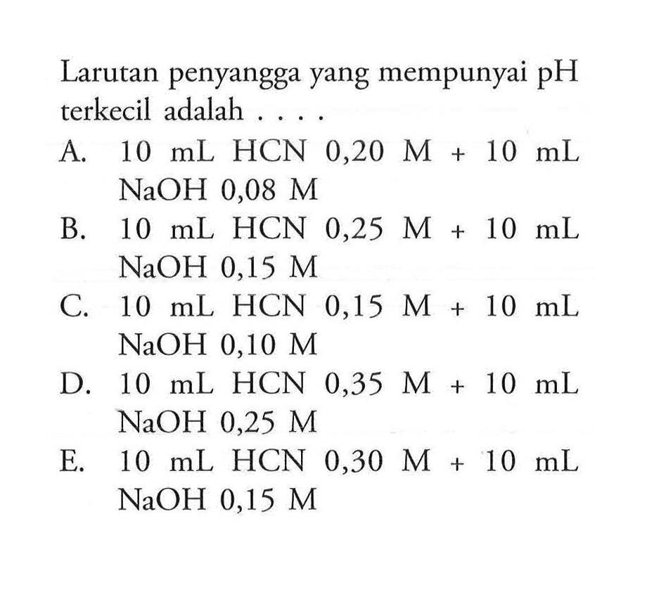 Larutan penyangga yang mempunyai pH terkecil adalah .... A. 10 mL HCN 0,20 M+10 mL NaOH 0,08 M B. 10 mL HCN 0,25 M+10 mL NaOH 0,15 M C. 10 mL HCN 0,15 M+10 mL NaOH 0,10 M D. 10 mL HCN 0,35 M+10 mL NaOH 0,25 M E. 10 mL HCN 0,30 M+10 mL NaOH 0,15 M