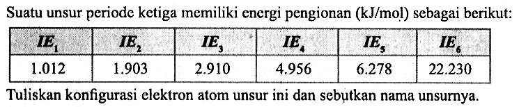 Suatu unsur periode ketiga memiliki energi pengionan (kJ / mol) sebagai berikut :

 IE1 IE2 lE3 lE4 lE5 lE6
 1.012  1.903  2.910  4.956  6.278  22.230 


Tuliskan konfigurasi elektron atom unsur ini dan sebụtkan nama unsurnya.