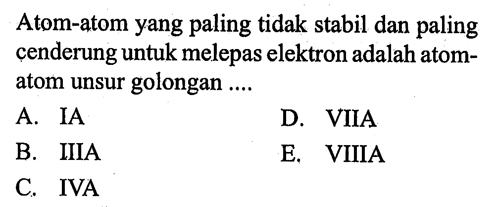 Atom-atom yang paling tidak stabil dan paling cenderung untuk melepas elektron adalah atom-atom unsur golongan ....
