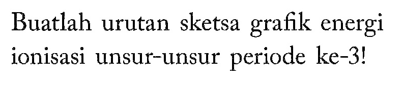 Buatlah urutan sketsa grafik energi ionisasi unsur-unsur periode ke-3!