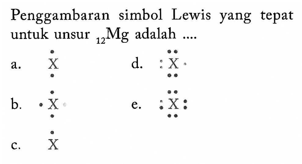 Penggambaran simbol Lewis yang tepat untuk unsur 12 Mg adalah ....