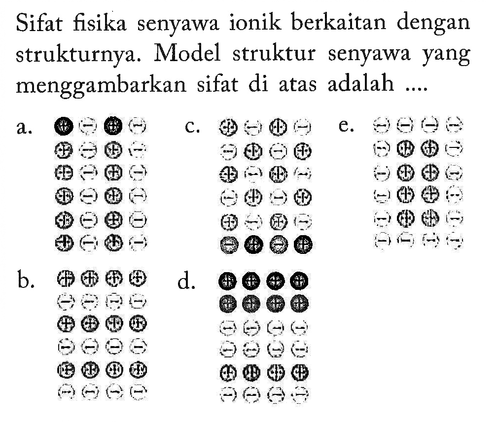 Sifat fisika senyawa ionik berkaitan dengan strukturnya. Model struktur senyawa yang menggambarkan sifat di atas adalah .... a. b. c. d. e. 