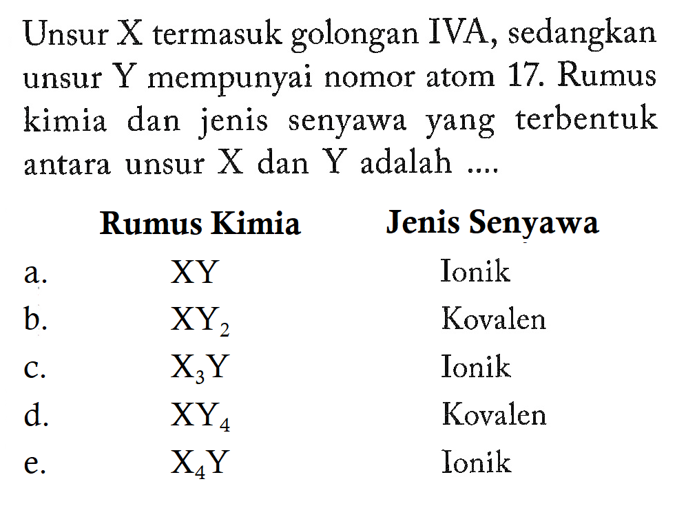 Unsur X termasuk golongan IVA, sedangkan unsur Y mempunyai nomor atom 17. Rumus kimia dan jenis senyawa yang terbentuk antara unsur X dan Y adalah.... Rumus Kimia     Jenis Senyawa     a.   XY    Ionik     b.   XY2    Kovalen     c.   X3 Y    Ionik     d.   XY4    Kovalen     e.   X4 Y    Ionik   