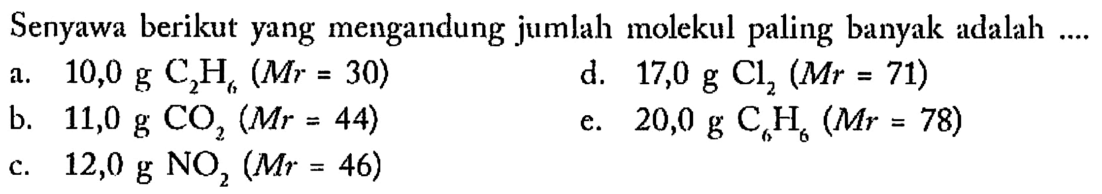 Senyawa berikut yang mengandung jumlah molekul paling banyak adalah ....a. 10,0 g C2H6(Mr=30)d. 17,0 g Cl2(Mr=71)b. 11,0 g CO2(Mr=44)e. 20,0 g C6H6(Mr=78)c. 12,0 g NO2(Mr=46)