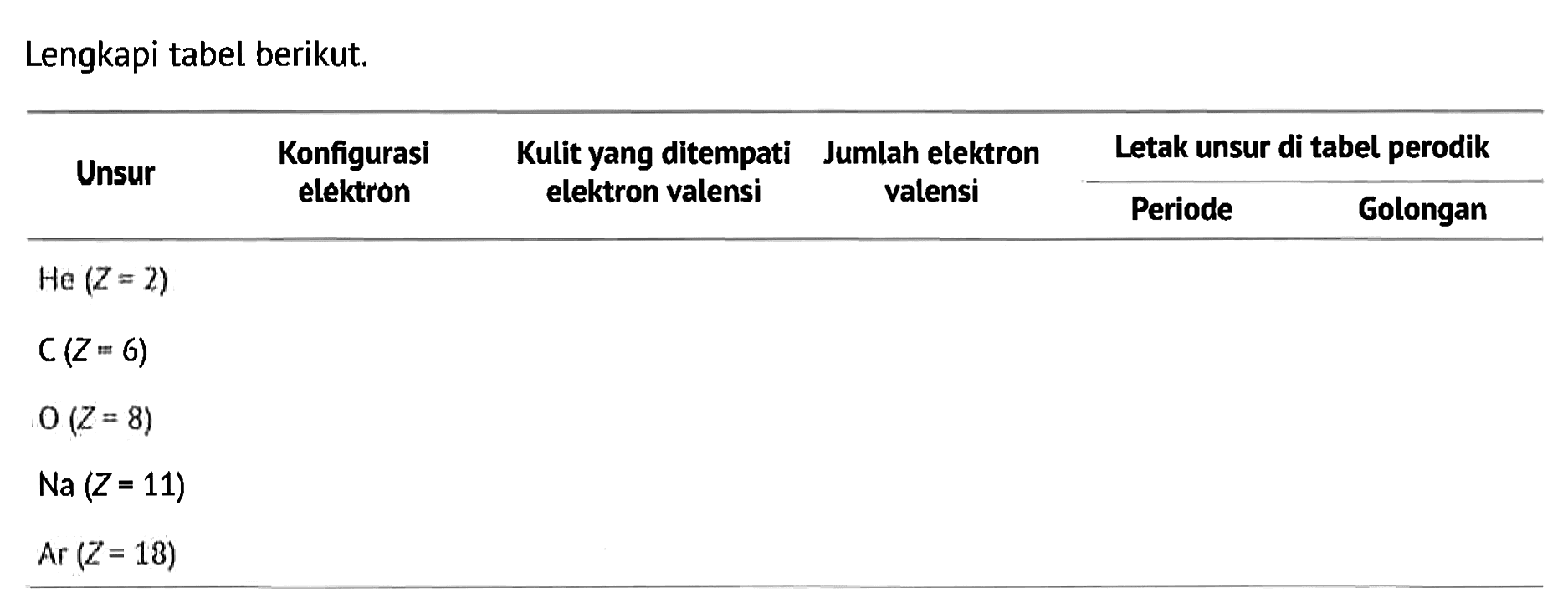 Lengkapi tabel berikut. 
Unsur Konfigurasi elektron Kulit yang ditempati elektron valensi Jumlah elektron valensi Letak unsur di tabel periodik Periode Golongan 
He (Z = 2) 
C (Z = 6) 
O (Z = 8) 
Na (Z = 11) 
Ar (Z = 18)