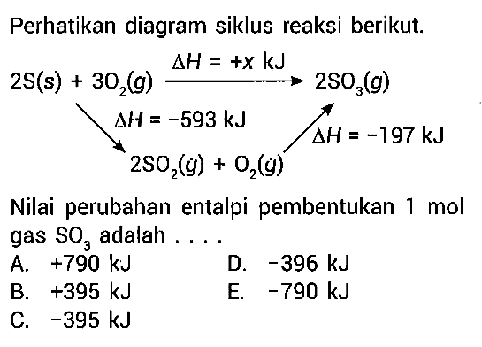 Perhatikan diagram siklus reaksi berikut. delta H=+x kJ 2S(s)+3O2(g) 2SO3(g) delta H=-593 kJ 2SO2(g)+O2(g) delta H=-197 kJ Nilai perubahan entalpi pembentukan 1 mol gas SO3  adalah .... 