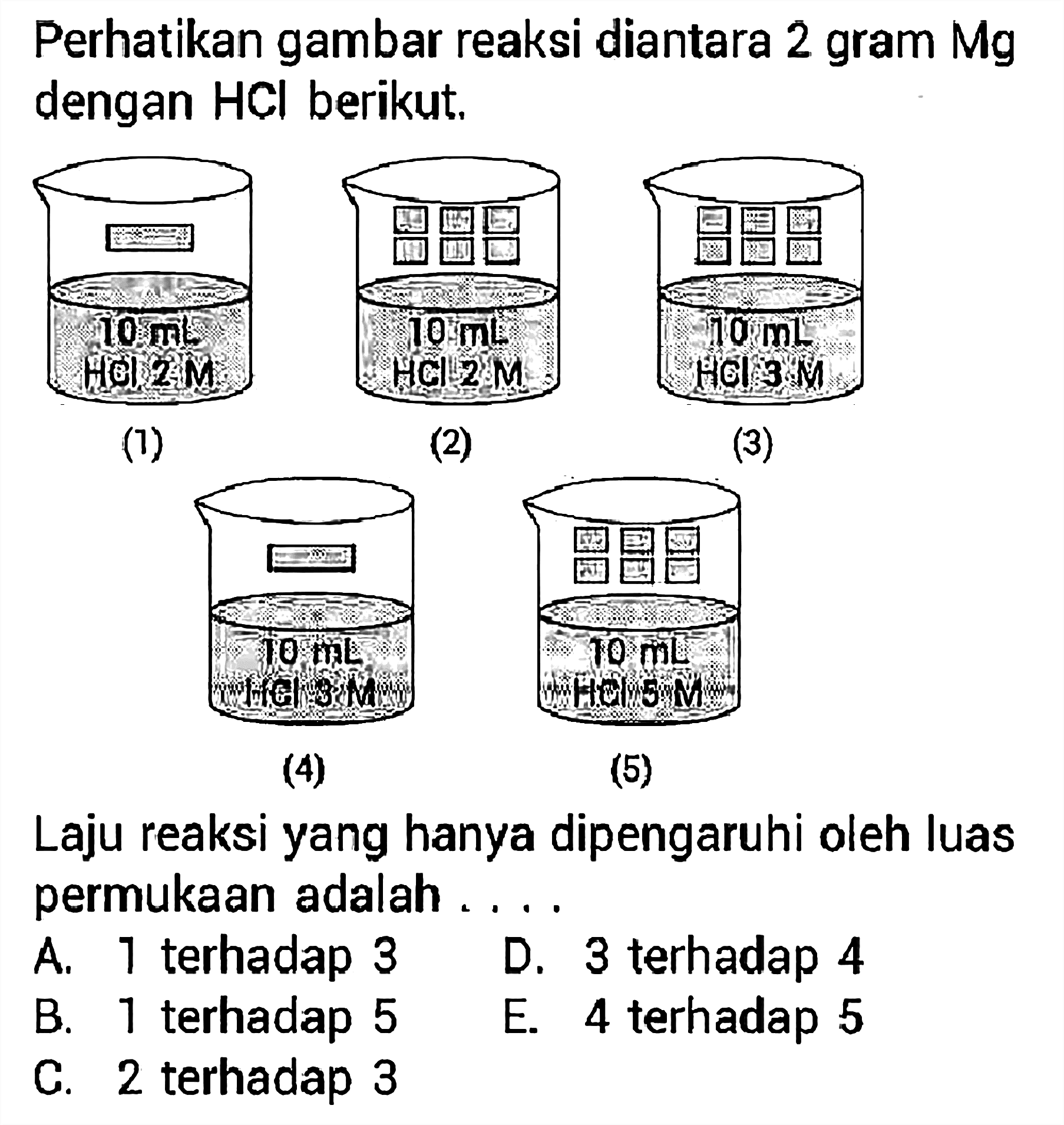 Perhatikan gambar reaksi diantara 2 gram Mg dengan HCl berikut,(1) 10 mL HCl 2 M (2) 10 mL HCL 2 M (3) 10 mL HCL 3 M (4) 10 mL HCL 3 M (5) 10 mL HCL 5 M Laju reaksi yang hanya dipengaruhi oleh luas permukaan adalah ....