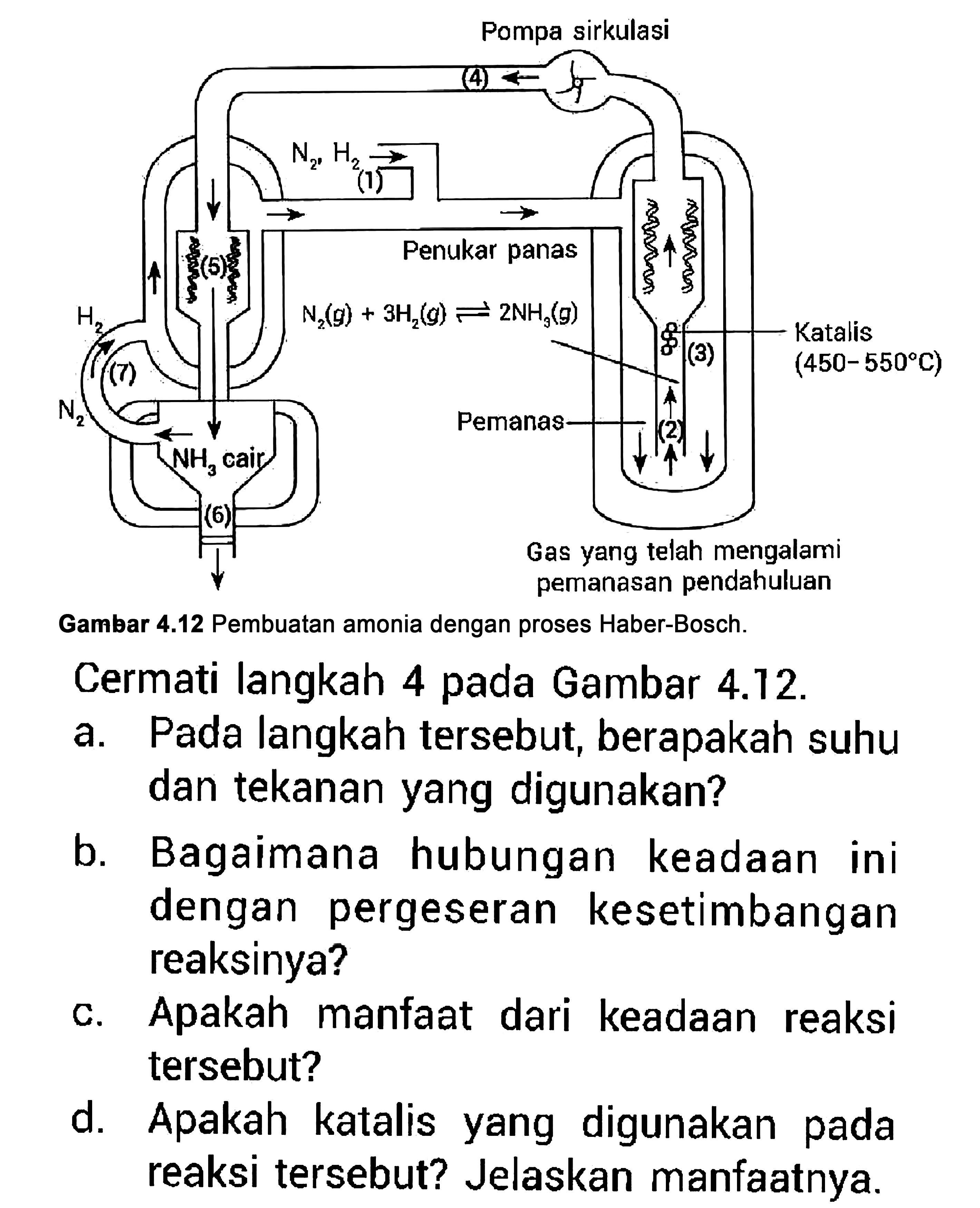 (6) NH3 cair N2 (7) H2 (5) (4) Pompa sirkulasi N2, H2 (1) Penukar panas N2 (g) + 3H2 (g) <=> 2NH3 (g) (3) Katalis (450 - 550 C) Pemanas (2) Gas yang telah mengalami pemanasan pendahuluan 
Gambar 4.12 Pembuatan amonia dengan proses Haber-Bosch. 
Cermati langkah 4 pada Gambar 4.12. 
a. Pada langkah tersebut, berapakah suhu dan tekanan yang digunakan? 
b. Bagaimana hubungan keadaan ini dengan pergeseran kesetimbangan reaksinya? 
c. Apakah manfaat dari keadaan reaksi tersebut? 
d. Apakah katalis yang digunakan pada reaksi tersebut? Jelaskan manfaatnya.