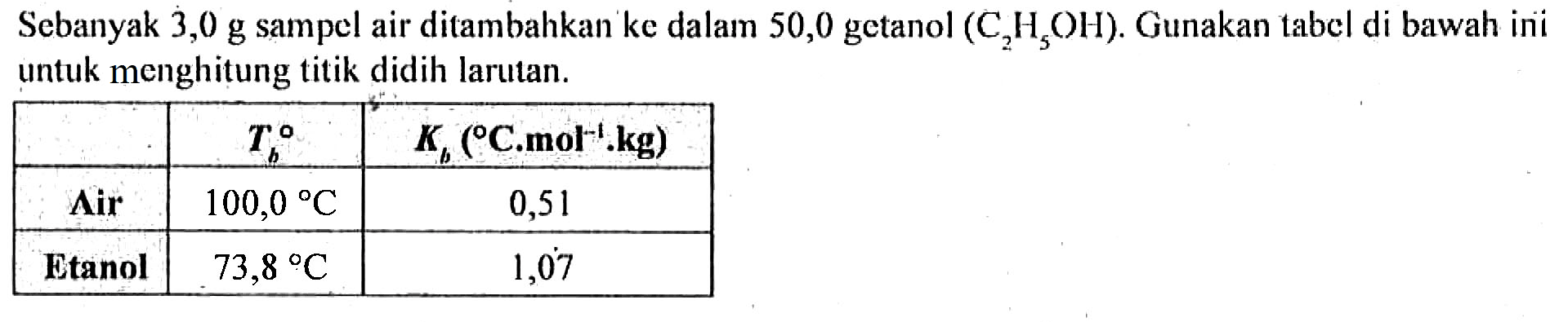 Sebanyak 3,0 g sampel air ditambahkan ke dalam 50,0 g etanol (C2H5OH). Gunakan tabel di bawah ini untuk menghitung titik didih larutan. 
Tb Kb (C . mol^(-1) . kg) 
Air 100,0 C 0,51 
Etanol 73,8 C 1,07