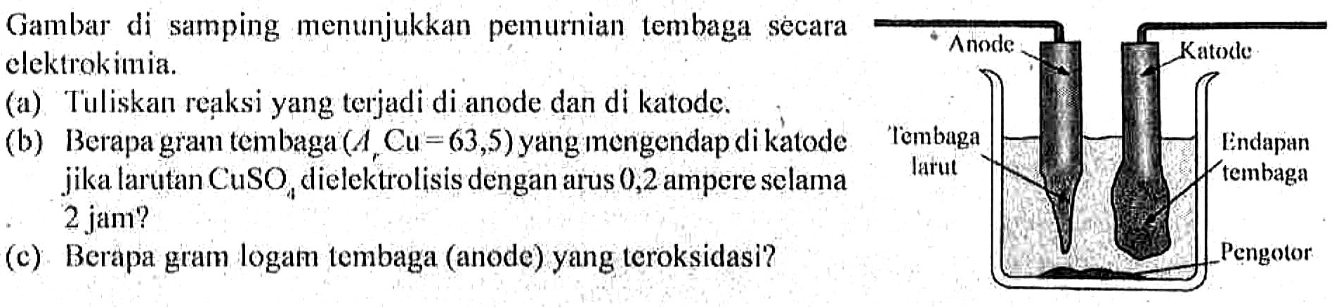 Gambar di samping  menunjukkan pemurnian tembaga secara elektrokimia.
Anode Katode 
Tembaga larut Endapan tembaga 
Pengotor 
(a) Tuliskan reaksi yang terjadi di anode dan di katode. 
(b) Berapa gram tembaga (Ar Cu = 63,5) yang mengendap di katode jika larutan CuSO4 dielektrolisis dengan arus 0,2 ampere selama 2 jam? 
(c) Berapa gram logam tembaga (anode) yang teroksidasi?