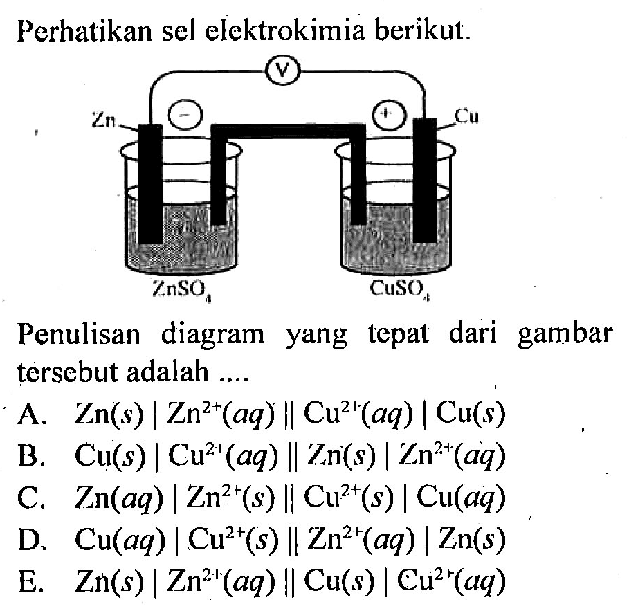 Perhatikan sel elektrokimia berikut. V Zn - + Cu ZnSO4 CuSO4 Penulisan diagram yang tepat dari gambar tersebut adalah ....