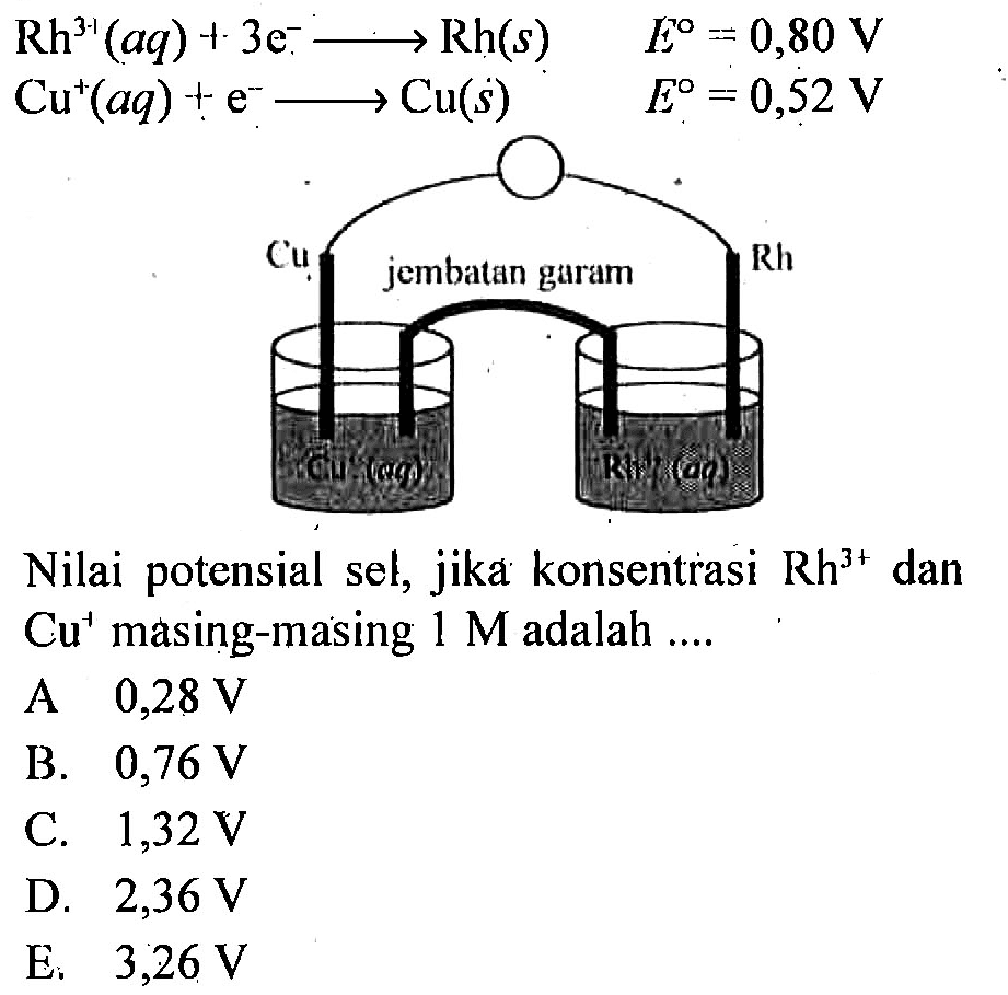 Rh^(3+) (aq) + 3 e^- -> Rh (s) E = 0,80 V 
Cu^+ (aq) + e^- -> Cu (s) E = 0,52 V 
Cu Rh jembatan garam 
Cu (aq) Rh (aq)
Nilai potensial  sel, jika konsentrasi Rh^(3+) dan Cu^+ masing-masing 1 M adalah 
A. 0,28 V B. 0,76 V C. 1,32 V D. 2,36 V E. 3,26 V