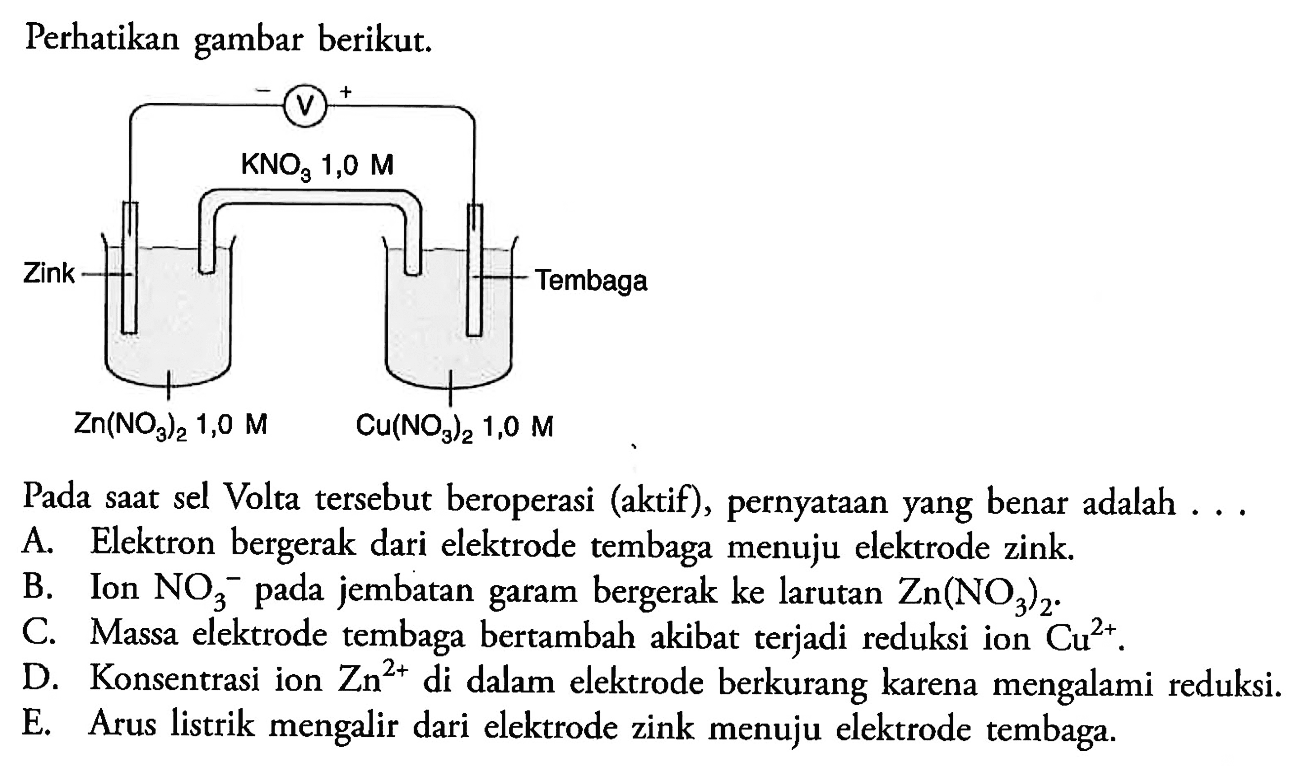 Perhatikan gambar berikut. V KNO3 1,0 M Zink Tembaga Zn(NO3)2=1,0 M Cu(NO3)2 1,0 M Pada saat sel Volta tersebut beroperasi (aktif), pernyataan yang benar adalah ... A. Elektron bergerak dari elektrode tembaga menuju elektrode zink. B. Ion NO3^- pada jembatan garam bergerak ke larutan Zn(NO3)2. C. Massa elektrode tembaga bertambah akibat terjadi reduksi ion Cu^2+. D. Konsentrasi ion Zn^2+ di dalam elektrode berkurang karena mengalami reduksi. E. Arus listrik mengalir dari elektrode zink menuju elektrode tembaga.