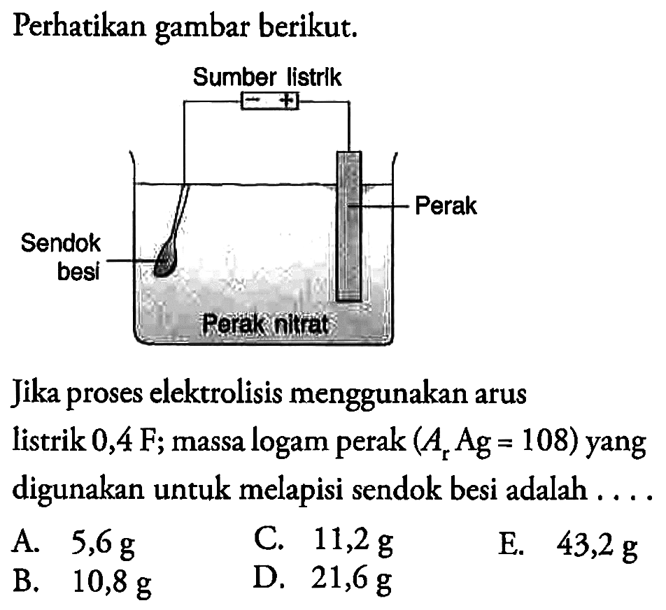 Perhatikan gambar berikut.
Jika proses elektrolisis menggunakan arus listrik 0,4F; massa logam perak  (A_(r) Ag=108)  yang digunakan untuk melapisi sendok besi adalah ....
