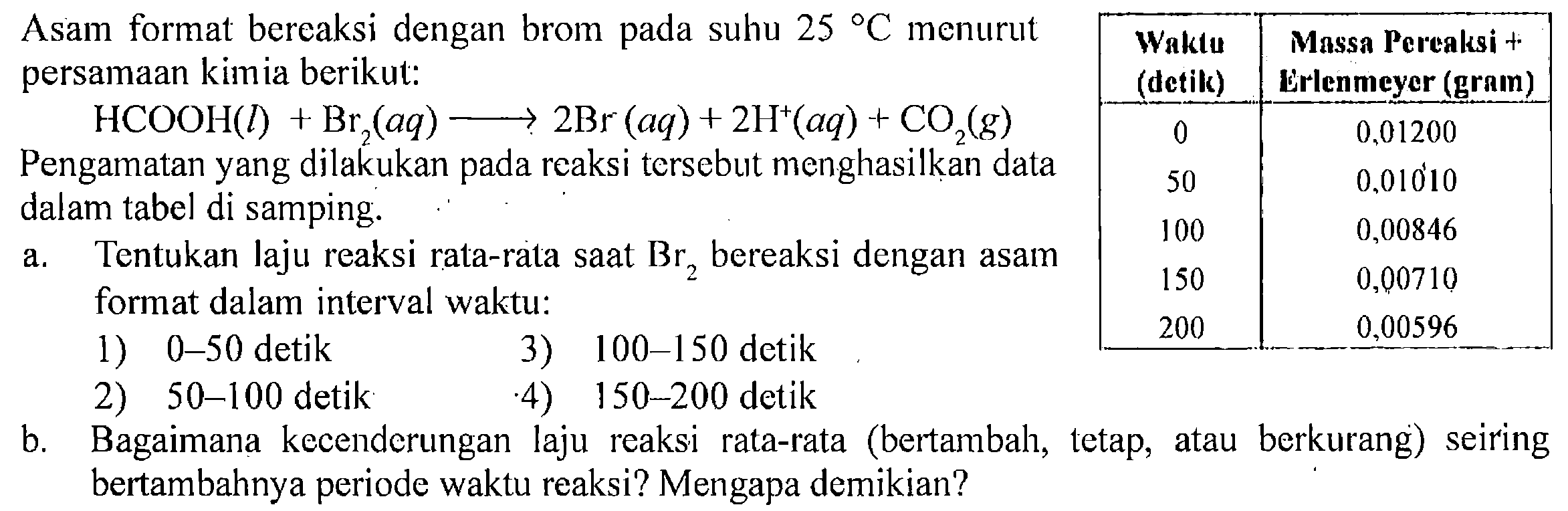 Asam format bereaksi dengan brom pada suhu 25 C menurut persamaan kimia berikut: 
HCOOH (l) + Br2 (aq) -> 2Br (aq) + 2H^+ (aq) + CO2 (g) 
Pengamatan yang dilakukan pada reaksi tersebut menghasilkan data dalam tabel disamping. 

Waktu (detik) Massa Pereaksi + Erlenmeyer (gram)
0 0,01200
50 0,01610
100 0,00846
150 0,00710
200 0,00596

a.  Tentukan laju reaksi rata-rata saat Br2 bereaksi dengan asam format dalam interval waktu:
1) 0-50 detik
3) 100-150 detik
2) 50-100 detik
4) 150-200 detik
b. Bagaimana kecenderungan laju reaksi rata-rata (bertambah, tetap, atau berkurang) seiring bertambahnya periode waktu reaksi? Mengapa demikian?