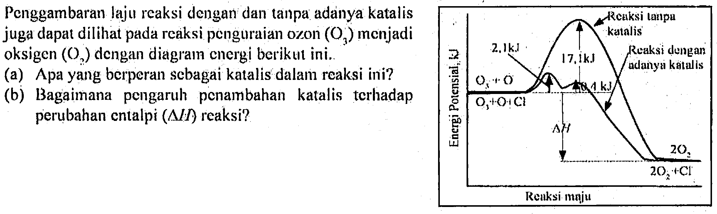 Penggambaran laju reaksi dengan dan tanpa adanya katalis juga dapat dilihat pada reaksi penguraian ozon (O3) menjadi oksigen (O2) dengan diagram energi berikut ini. 
(a) Apa yang berperan sebagai katalis dalam reaksi ini?
(B) Bagaimana pengaruh penambahan katalis terhadap perubahan entalpi (delta H) reaksi?
2,1 Kj 17,1 kJ Reaksi tanpa katalis 4 kJ Reaksi dengan adanya katalis 
delta H