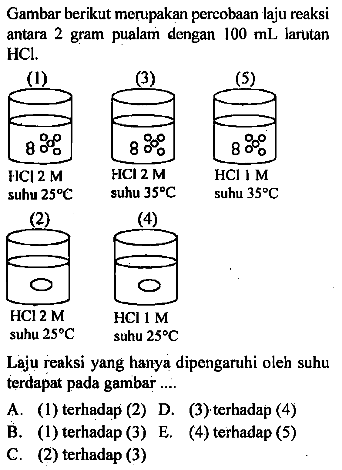 Gambar berikut merupakan percobaan laju reaksi antara 2 gram pualam dengan 100 mL larutan HCl.Laju reaksi yang hanya dipengaruhi oleh suhu terdapat pada gambar ...