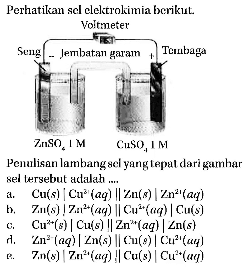 Perhatikan sel elektrokimia berikut.VoltmeterPenulisan lambang sel yang tepat dari gambar sel tersebut adalah ....