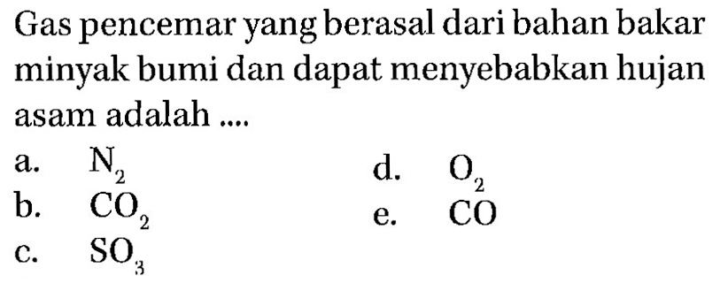 Gas pencemar yang berasal dari bahan bakar minyak bumi dan dapat menyebabkan hujan asam adalah ... 