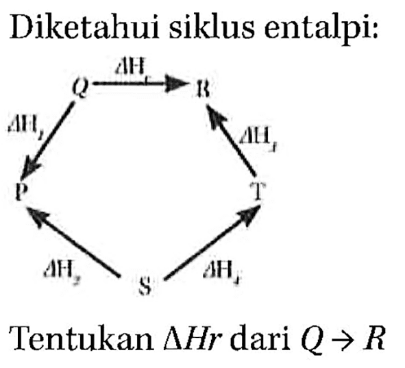 Diketahui siklus entalpi: Q delta Hf -> B delta Hf delta Hf P T delta Hf  delta Hf S Tentukan delta Hr dari Q -> R