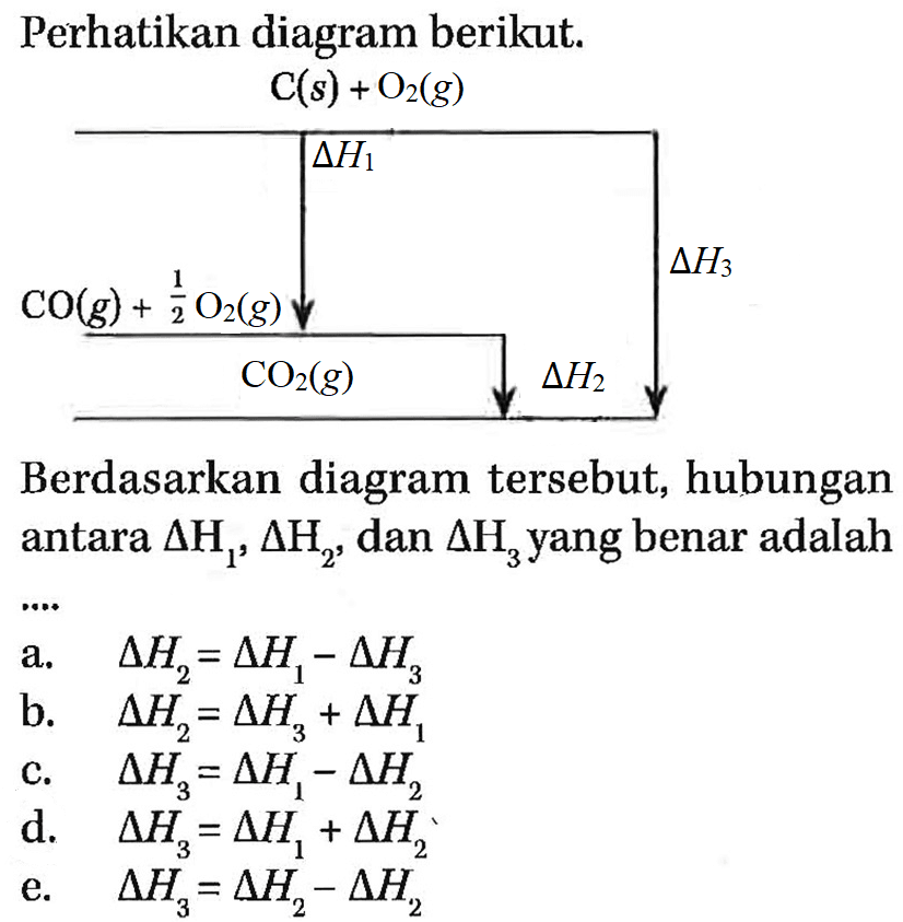 Perhatikan diagram berikut. Berdasarkan diagram tersebut, hubungan antara segitiga H1, segitiga H2 , dan segitiga H3 yang benar adalah .... 