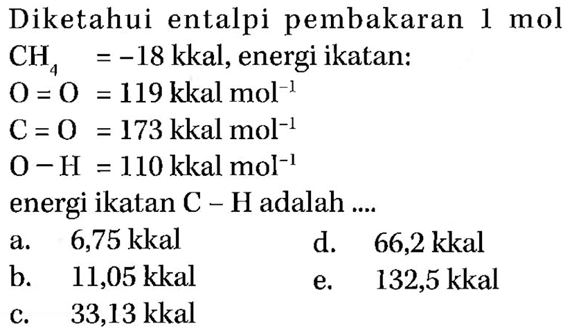 Diketahui entalpi pembakaran 1 mol  CH4=-18 kkal, energi ikatan: O=O=119 kkal mol^(-1)  C=O=173 kkal mol^(-1)  O-H=110 kkal mol^(-1) energi ikatan C-H adalah ... 