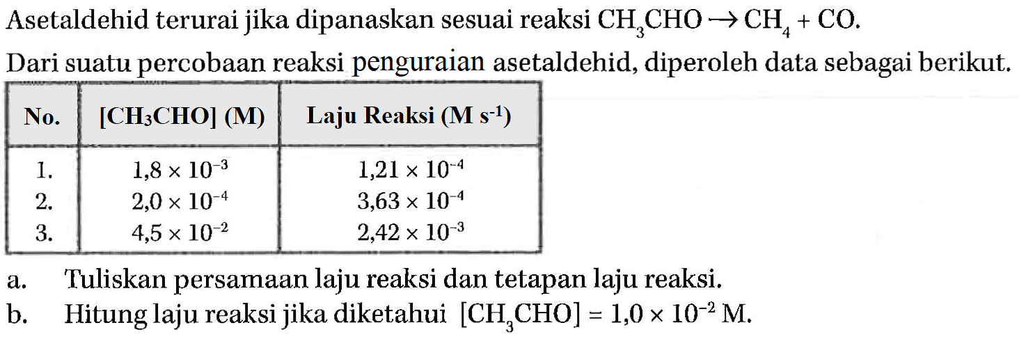 Asetaldehid terurai jika dipanaskan sesuai reaksi CH3CHO -> CH4 + CO. Dari suatu percobaan reaksi penguraian asetaldehid, diperoleh data sebagai berikut. 
No. [CH3CHO] (M) Laju Reaksi (M s^(-1)) 
1. 1,8 x 10^(-3) 1,21 x 10^(-4) 
2. 2,0 x 10^(-4) 3,63 x 10^(-4) 
3. 4,5 x 10^(-2) 2,42 x 10^(-3) 
a. Tuliskan persamaan laju reaksi dan tetapan laju reaksi. 
b. Hitung laju reaksi jika diketahui [CH3CHO] 1,0 x 10^(-2) M.