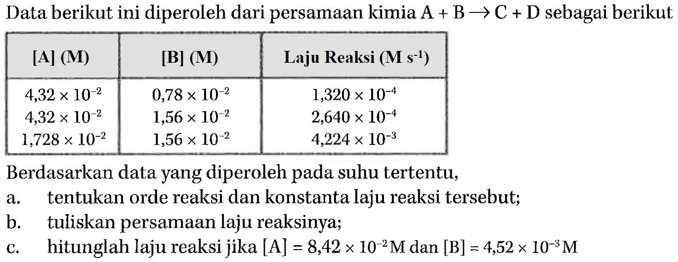 Data berikut ini diperoleh dari persamaan kimia A + B -> C + D sebagai berikut 
[A] (M) [B] (M) Laju Reaksi (M s^(-1)) 
4,32 x 10^(-2) 0,78 x 10^(-2) 1,320 x 10^(-4) 4,32 x 10^(-2) 1,56 x 10^(-2) 2,640 x 10^(-4) 1,728 x 10^(-2) 1,56 x 10^(-2) 4,224 x 10^(-3) Berdasarkan data yang diperoleh pada suhu tertentu, a. tentukan orde reaksi dan konstanta laju reaksi tersebut; b. tuliskan persamaan laju reaksinya; c. hitunglah laju reaksi jika [A] = 8,42 x 10^(-2) M dan [B] = 4,52 x 10^(-3) M 