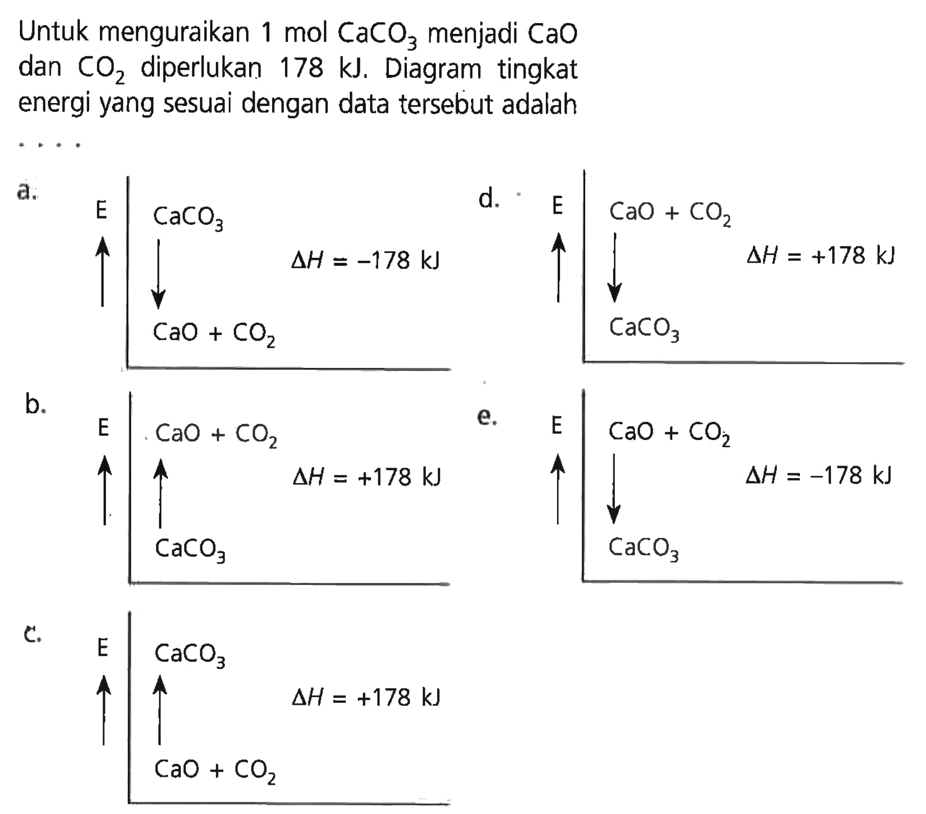 Untuk menguraikan 1 mol CaCO3 menjadi CaO dan CO2 diperlukan 178 kJ. Diagram tingkat energi yang sesuai dengan data tersebut adalah ....