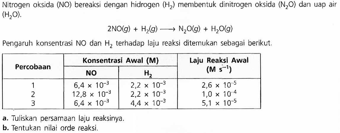 Nitrogen oksida (NO) bereaksi dengan hidrogen (H2) membentuk dinitrogen oksida (N2O) dan uap air (H2O) 

2 NO (g)+H2 (g) -> N2O (g)+H2O (g)

Pengaruh konsentrasi NO dan H2 terhadap laju reaksi ditemukan sebagai berikut.

Percobaan Konsentrasi Awal (M)   Laju Reaksi Awal 
NO H2 (M s^-1)  
1   6,4 x 10^(-3)    2,2 x 10^(-3)    2,6 x 10^(-5)  
2   12,8 x 10^(-3)  2,2 x 10^(-3)    1,0 x 10^(-4)  
3   6,4 x 10^(-3)    4,4 x 10^(-3)    5,1 x 10^(-5)  

a. Tuliskan persamaan laju reaksinya.
b. Tentukan nilai orde reaksi.