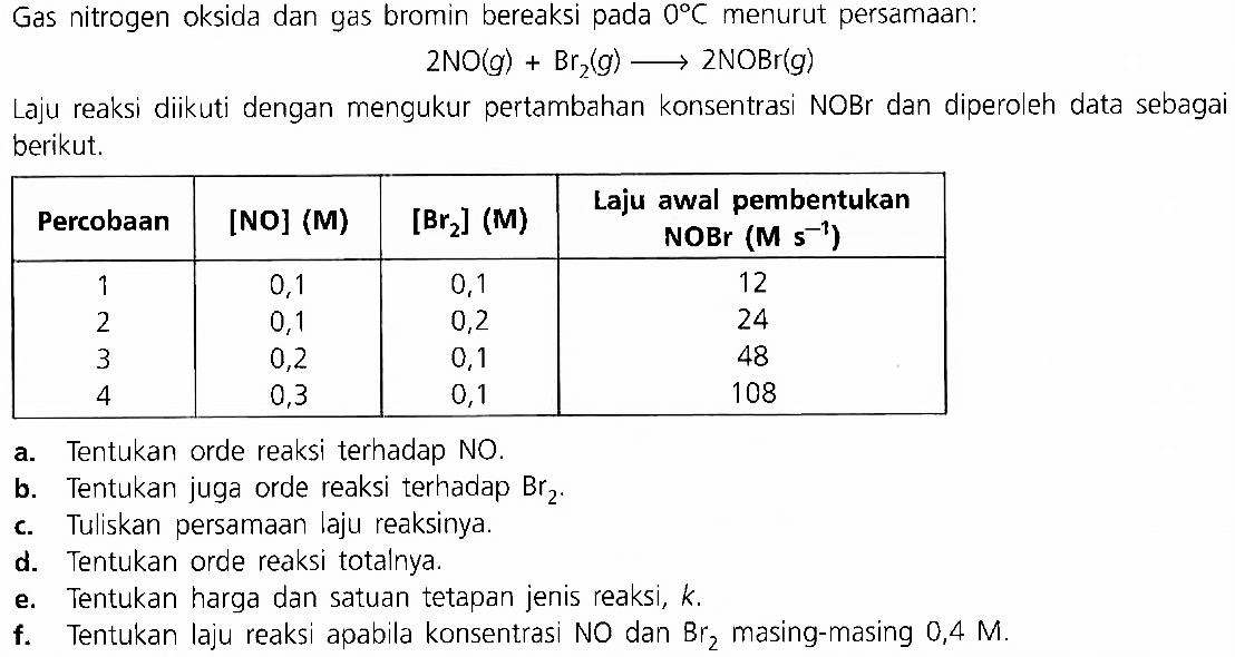 Gas nitrogen oksida dan gas bromin bereaksi pada  0 C  menurut persamaan: 2NO(g)+Br2(g)->2NOBr(g) Laju reaksi diikuti dengan mengukur pertambahan konsentrasi NOBr dan diperoleh data sebagai berikut. Percobaan [NO](M) [Br2](M) Laju awal pembentukan  NOBr(M s^(-1))  1  0,1  0,1  12 2  0,1  0,2  24 3  0,2  0,1  48 4  0,3  0,1  108 a. Tentukan orde reaksi terhadap NO. b. Tentukan juga orde reaksi terhadap Br2. c. Tuliskan persamaan laju reaksinya. d. Tentukan orde reaksi totalnya. e. Tentukan harga dan satuan tetapan jenis reaksi, k. f. Tentukan laju reaksi apabila konsentrasi NO dan Br2 masing-masing 0,4 M. 