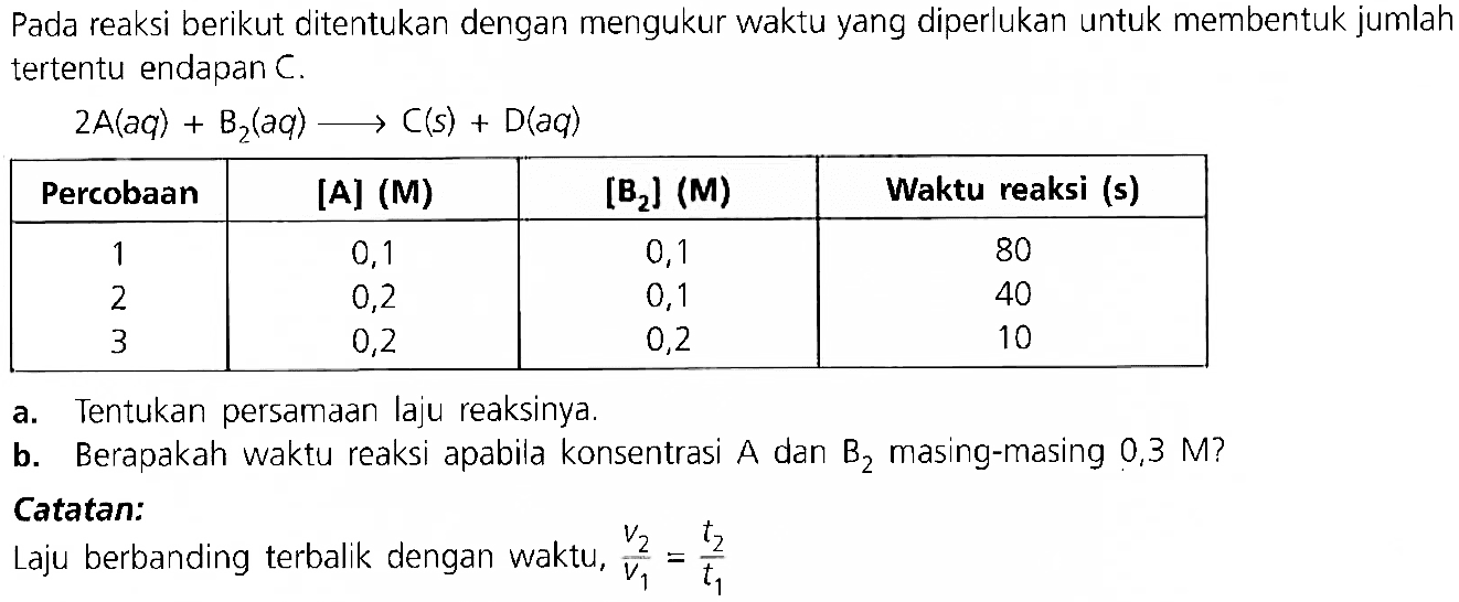 Pada reaksi berikut ditentukan dengan mengukur waktu yang diperlukan untuk membentuk jumlah tertentu endapan C. 2A(aq) + B2(aq) -> C(s) + D(aq) Percobaan   [A] (M)    [B2](M)   Waktu reaksi (s)  1  0,1  0,1  80 2  0,2  0,1  40 3  0,2  0,2  10 a. Tentukan persamaan laju reaksinya. b. Berapakah waktu reaksi apabila konsentrasi  A  dan  B2  masing-masing 0,3 M? Catatan: Laju berbanding terbalik dengan waktu, v2/v1=t2/t1 