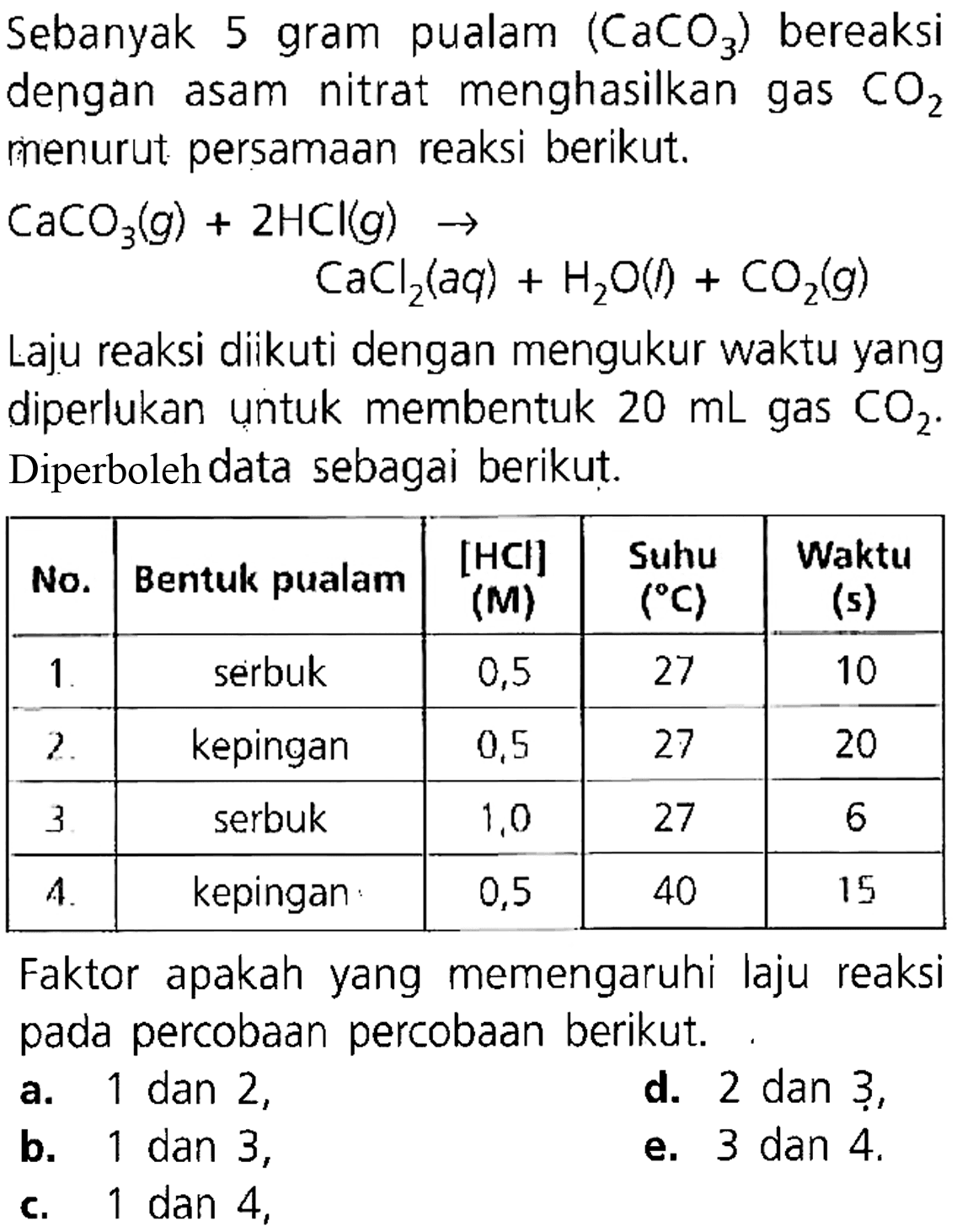 Sebanyak 5 gram pualam (CaCO3) bereaksi dengan menghasilkan asam nitrat menghasilkan gas CO2 menurut persamaan reaksi berikut. 
CaCO3 (g) + 2 HCl (g) -> CaCl2 (aq) + H2O (I) + CO2 (g) 
Laju reaksi diikuti dengan mengukur waktu yang diperlukan untuk membentuk 20 mL gas CO2. Diperboleh data sebagai berikut. 
No. Bentuk pualam [HCl] (M) Suhu (C) Waktu (s) 
1 serbuk 0,5 27 10 
2 kepingan 0,5 27 20 
3 serbuk 1,0 27 6 
4 kepingan 0,5 40 15 
Faktor apakah yang memengaruhi laju reaksi pada percobaan percobaan berikut. 
a. 1 dan 2, d. 2 dan 3, b. 1 dan 3, e. 3 dan 4, c. 1 dan 4, 