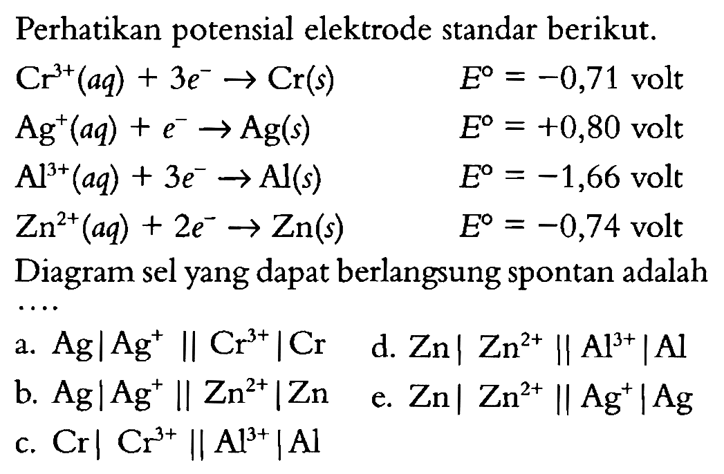 Perhatikan potensial elektrode standar berikut. Cr^(3+) (aq) + 3e^- -> Cr(s) E = -0,71 volt Ag^+ (aq) + e^- -> Ag(s) E = +0,80 volt Al^(3+) (aq) + 3e^- -> Al(s) E = -1,66 volt Zn^(2+) (aq) + 2e^- -> Zn(s) E = -0,74 volt Diagram sel yang dapat berlangsung spontan adalah .... 