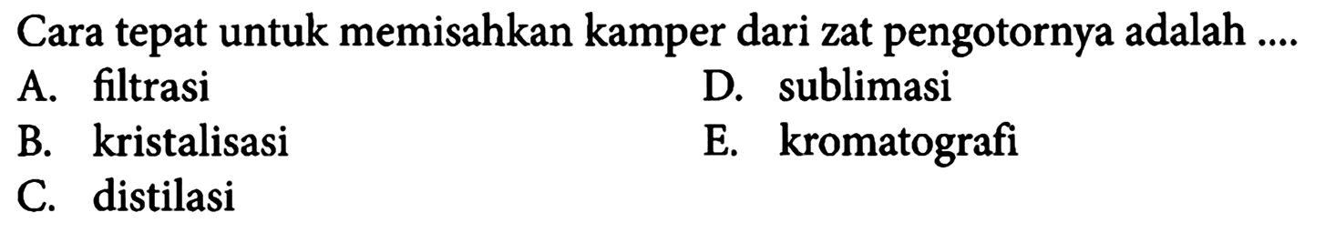 Cara tepat untuk memisahkan kamper dari zat pengotornya adalah ....