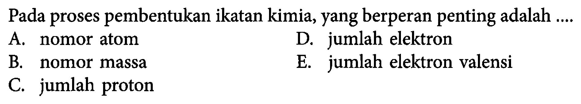 Pada proses pembentukan ikatan kimia, yang berperan penting adalah ....