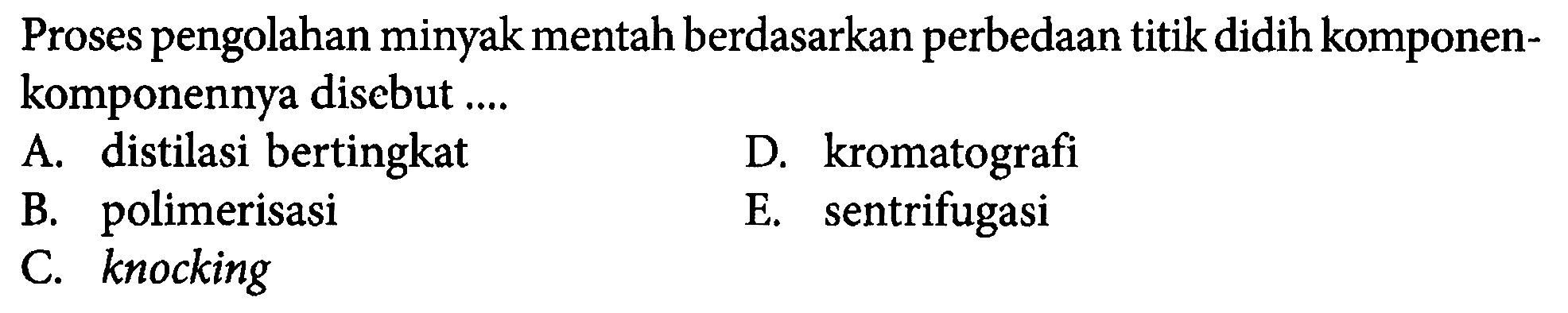 Proses pengolahan minyak mentah berdasarkan perbedaan titik didih komponen-komponennya disebut ....