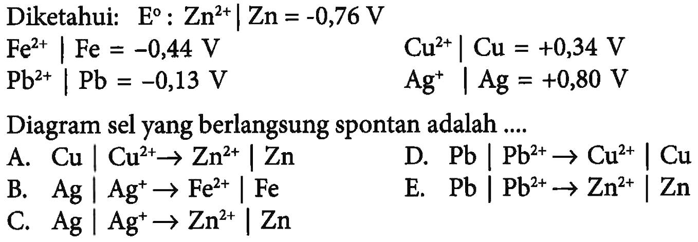 Diketahui: E: Zn^2+|Zn=-0,76 V Fe^2+ | Fe=-0,44 V Cu^2+ | Cu=+0,34 V Pb^2+ | Pb=-0,13 V Ag^+ | Ag=+0,80 V Diagram sel yang berlangsung spontan adalah .... 