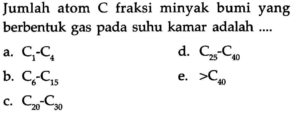 Jumlah atom  C  fraksi minyak bumi yang berbentuk gas pada suhu kamar adalah....