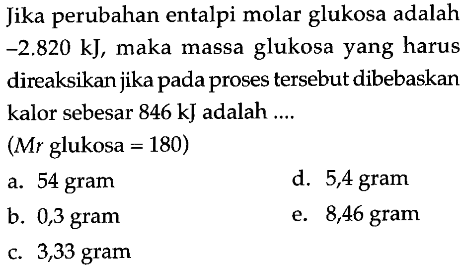 Jika perubahan entalpi molar glukosa adalah -2.820 kJ, maka massa glukosa yang harus direaksikan jika pada proses tersebut dibebaskan kalor sebesar 846 kJ adalah .... (Mr glukosa = 180)