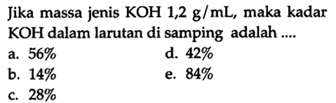 Jika massa jenis KOH 1,2 g/mL, maka kadar KOH dalam larutan di samping adalah ....