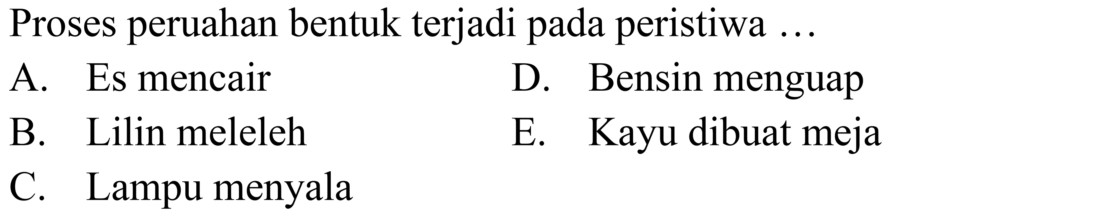 Proses peruahan bentuk terjadi pada peristiwa ...
